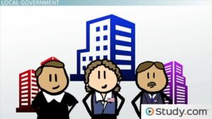 Empowering Entrepreneurs: Local Governments Leading the Way