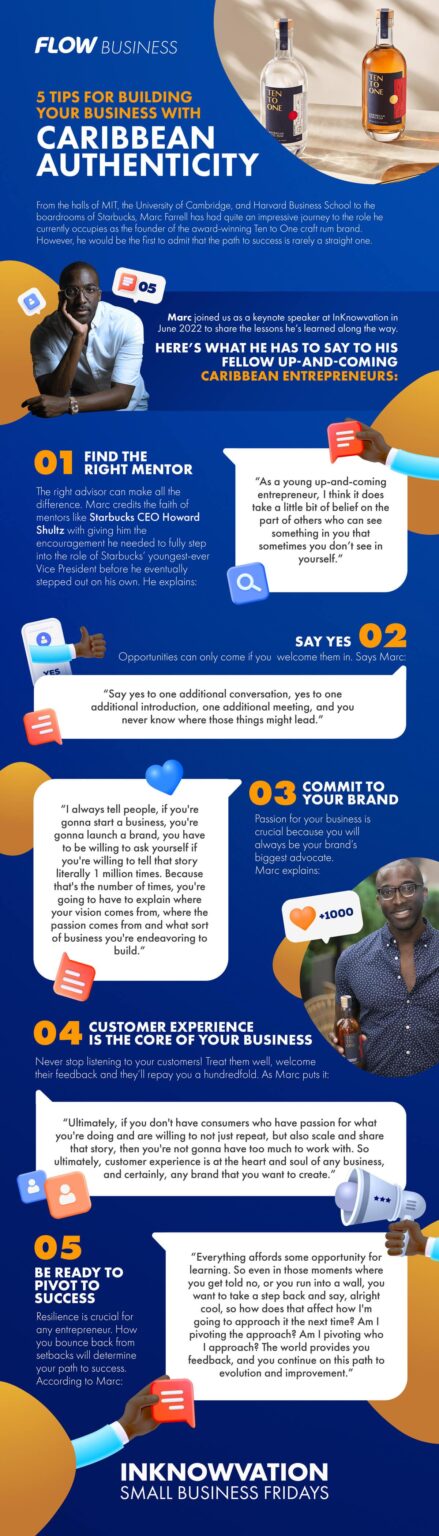 Caribbean Business Success Stories: Inspiring Journeys