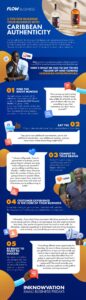 Caribbean Business Success Stories: Inspiring Journeys