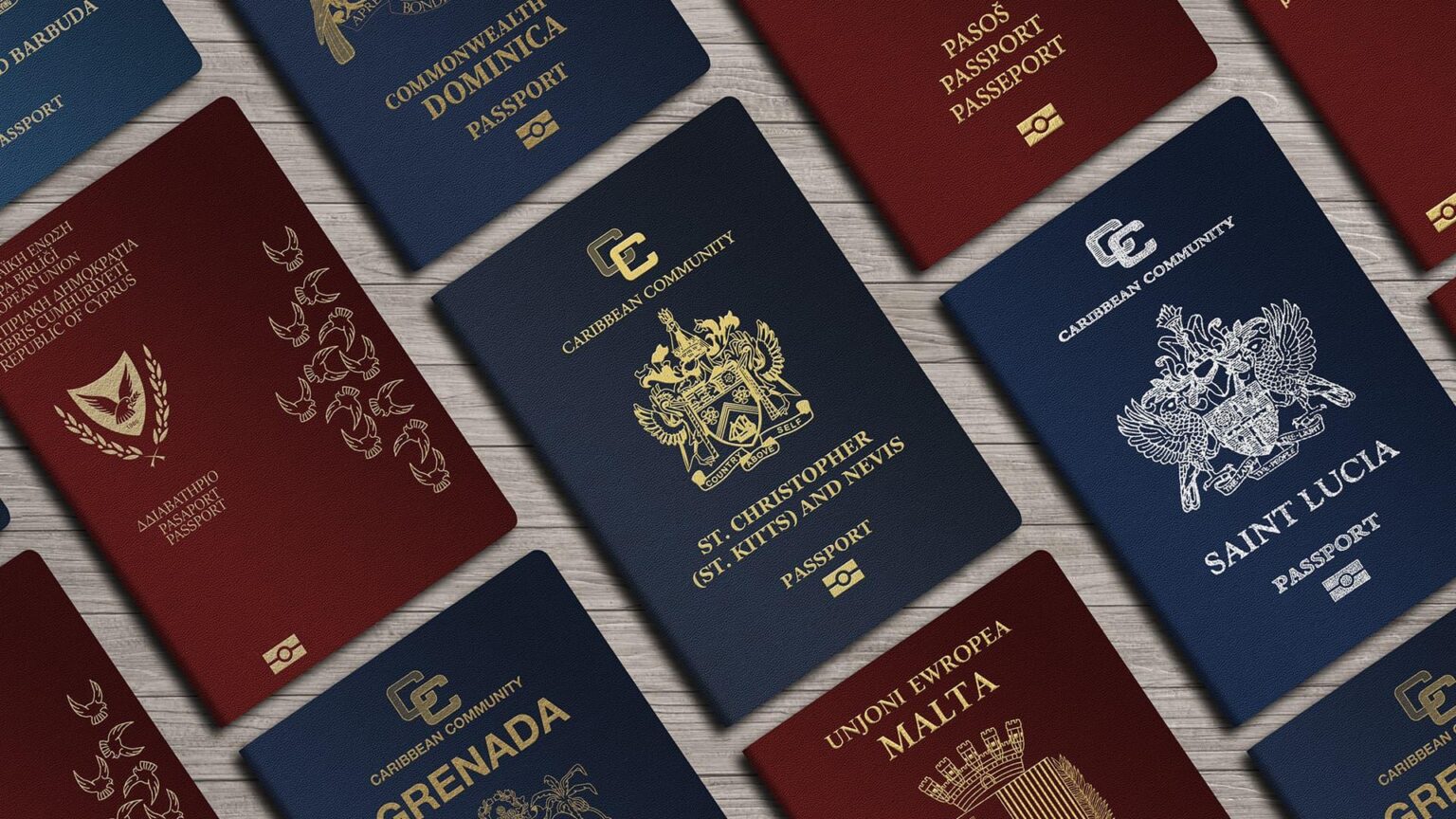 Unlocking Global Mobility: Securing a Second Passport via Caribbean Investment Unlocking Global Mobility: Securing a Second Passport via Caribbean Investment