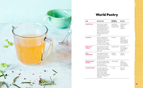 The World Sauces Cookbook: 60 Regional Recipes and... - Image 9