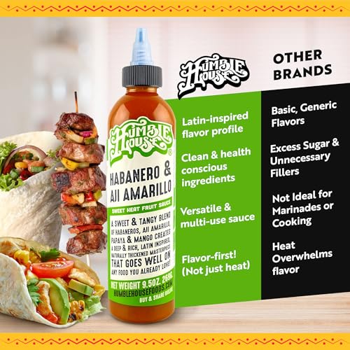 Habanero and Aji Amarillo: Sweet Heat Fruit sauce ... - Image 8