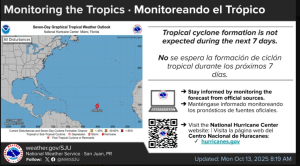 Intervals of clouds and sunshine with a brief shower or two this afternoon – Virgin Islands Free Press
