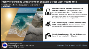 Plenty of sunshine with afternoon showers and a high of 89 – Virgin Islands Free Press
