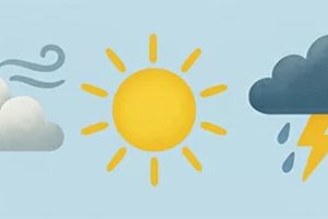 Wisselvallig weer met buien – Suriname Nieuws