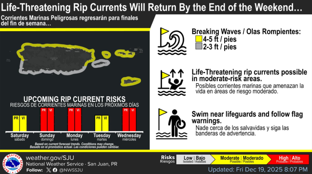 Mostly sunny, breezy, high 86 – Virgin Islands Free Press Mostly sunny, breezy, high 86 – Virgin Islands Free Press