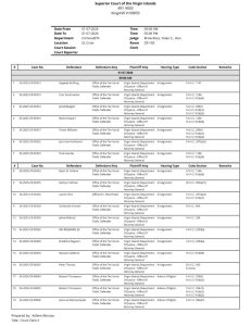 Jared Beagles’ arraignment on domestic violence assault charge – court docket – Virgin Islands Free Press