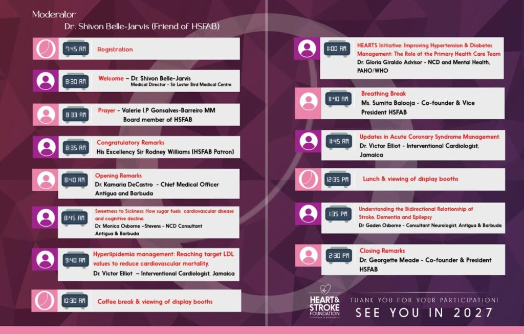 ‘Chest Pain Cannot Wait’: 7th Annual Cardiac Symposium highlights urgent Cardiac crisis in Antigua and Barbuda ‘Chest Pain Cannot Wait’: 7th Annual Cardiac Symposium highlights urgent Cardiac crisis in Antigua and Barbuda