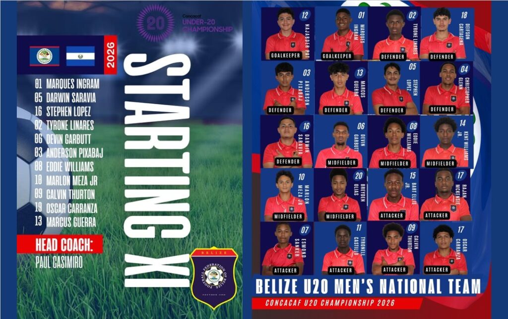 Belize fall 7–0 to group leaders El Salvador at Concacaf U20 Championship Belize fall 7–0 to group leaders El Salvador at Concacaf U20 Championship